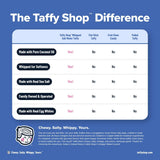Spring Favorites™ Taffy Bag: Personal (7oz)