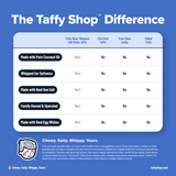 Boston Assorted Taffy Bag