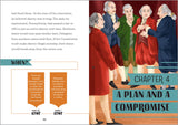 History of the Constitution