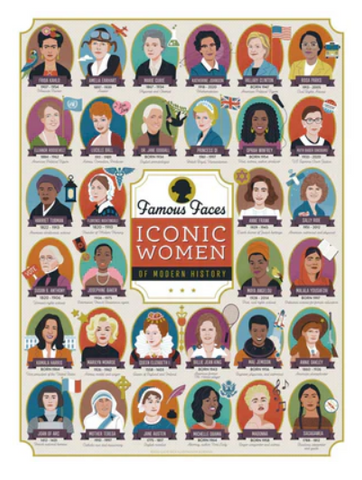 Famous Faces: Iconic Women 500 pc Puzzle